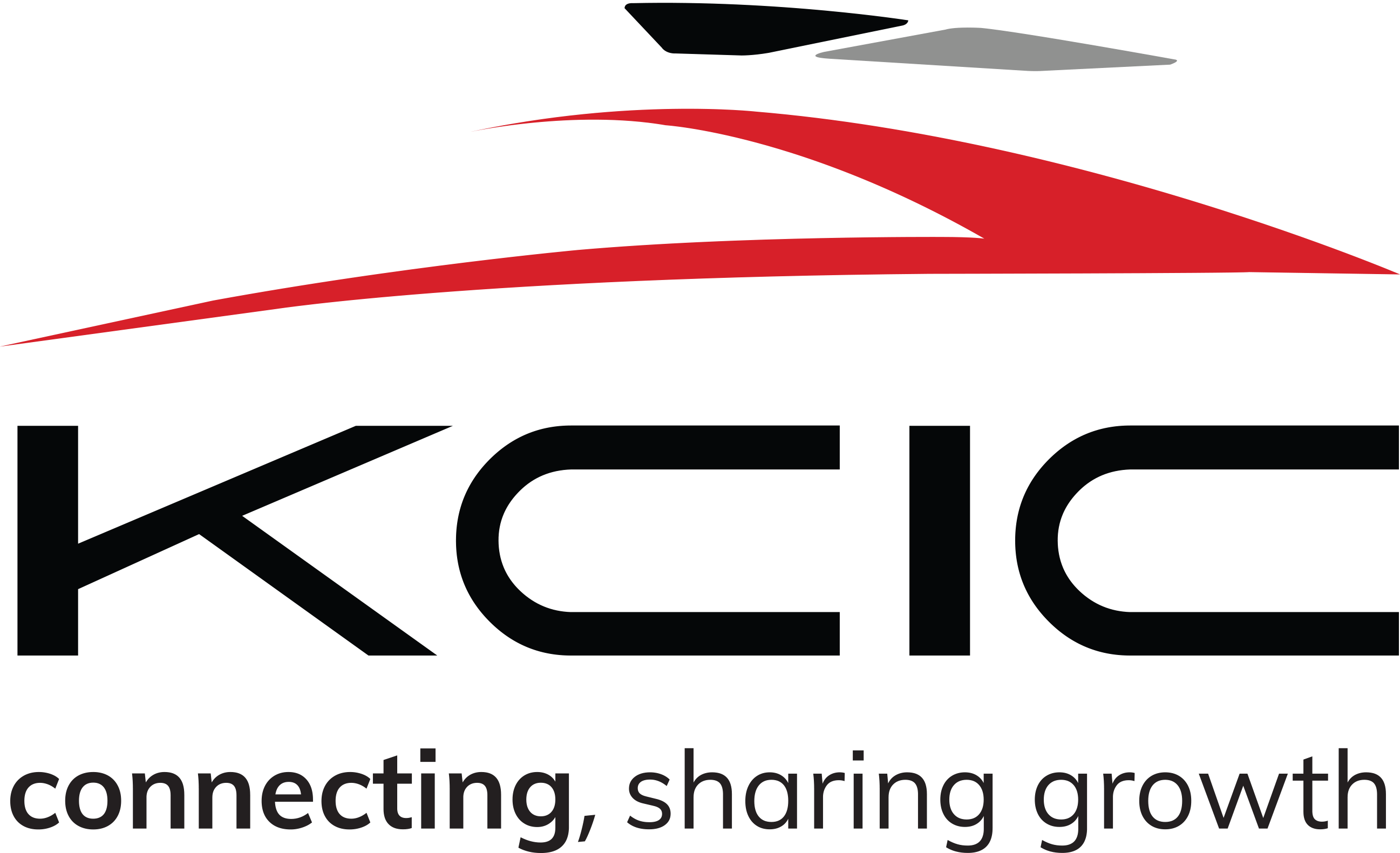 PT Kereta Cepat Indonesia China (KCIC)